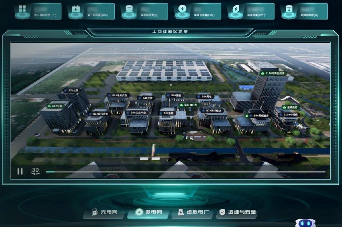 智慧运营平台界面